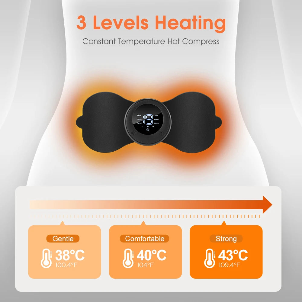 Heat and EMS Recovery Patch